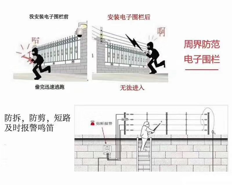  防止疫情“倒灌”，邊境如何防護(hù)？