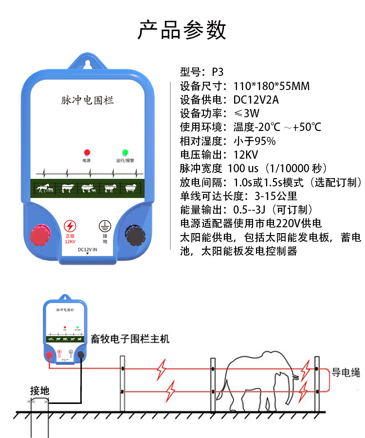 畜牧電子圍欄讓農作物不被“野豬”破壞