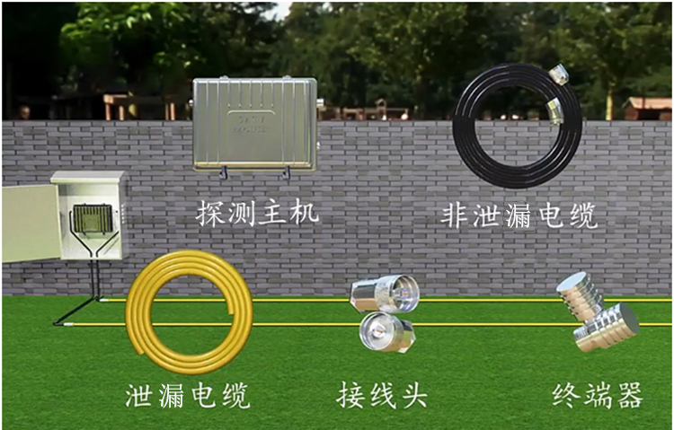 埋地泄漏電纜產品功能和運用